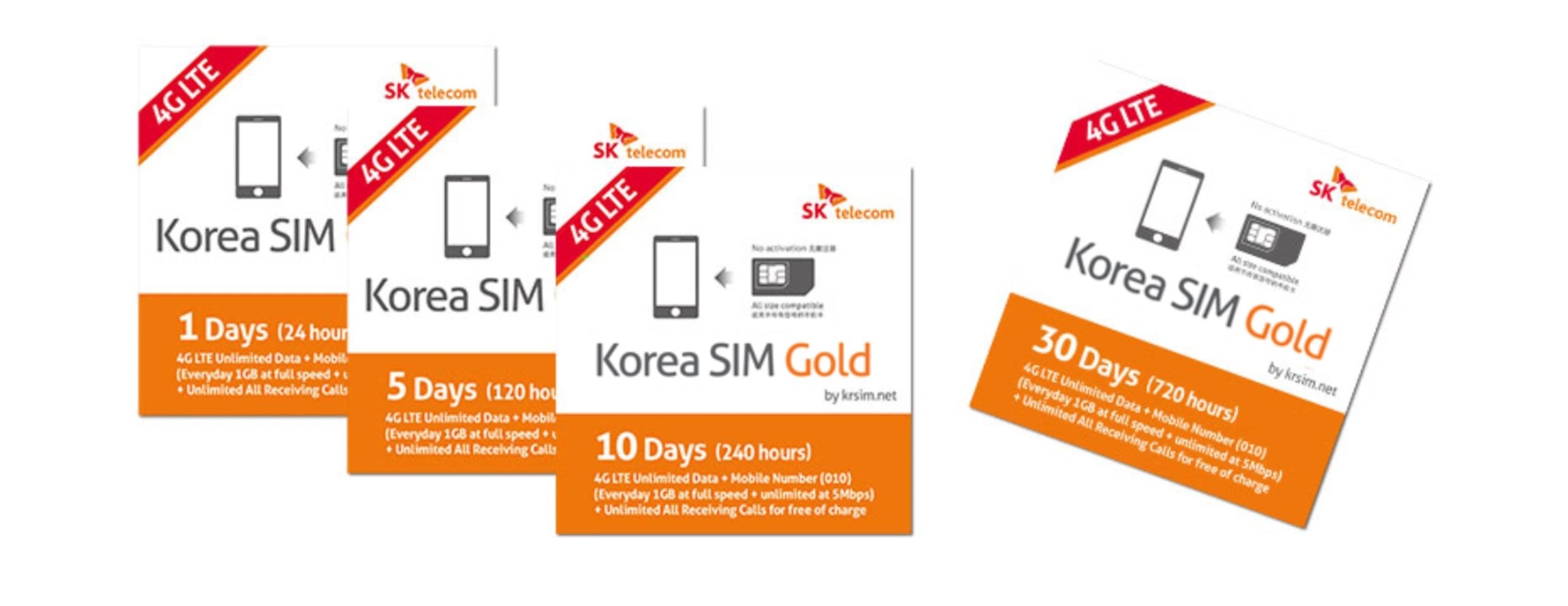 Korea SIM Gold physical SIM product and service-period guide