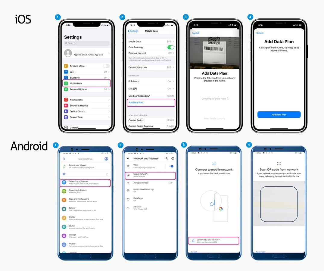 Step-by-step iOS and Android eSIM activation screens