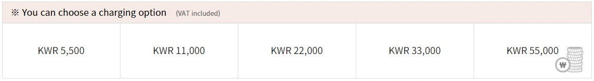 Available voice-call and text-message credit values