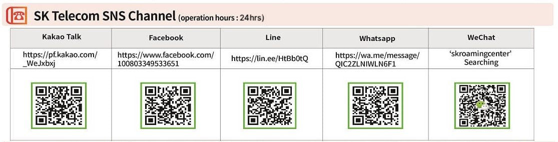 SK Telecom social support channel guide